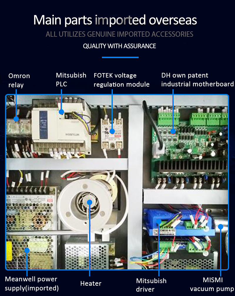 DH-A2E Automatic BGA rework machine with optical alignment system